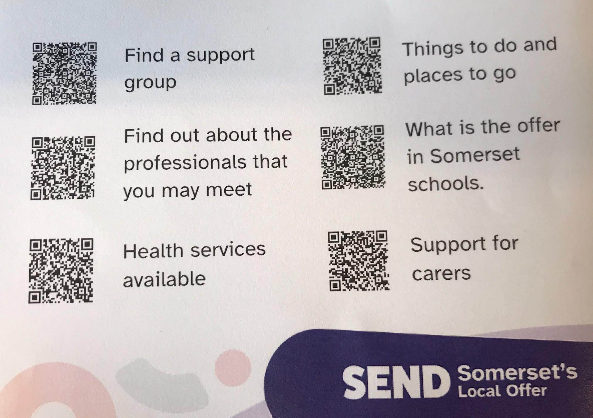 Scan the QR codes to find out more.